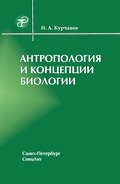 Антропология и концепции биологии