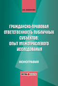 Гражданско-правовая ответственность публичных субъектов: опыт межотраслевого исследования