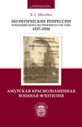 Политические репрессии командно-начальствующего состава. 1937–1938. Амурская Краснознаменная военная флотилия