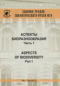 Аспекты биоразнообразия. Часть 1