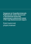 Сведения по Скоробогатовской, Рыбновской, Спасо-Кезинской и Хохломской волостям, записанные в ревизской сказке 1782 года Балахнинской округи. Крестьянские родословные