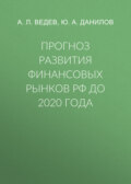 Прогноз развития финансовых рынков РФ до 2020 года