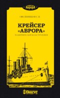 Крейсер «Аврора». Памятник кораблестроения