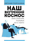 Наш внутренний космос или структура психики по К. Г. Юнгу