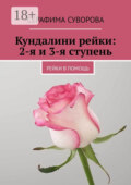 Кундалини рейки: 2-я и 3-я ступень. Рейки в помощь