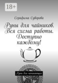 Руны для чайников. Вся схема работы. Доступно каждому! Руны для начинающих