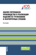 Анализ потенциала производства и реализации изделий из тугоплавких и жаропрочных сплавов. (Аспирантура, Бакалавриат, Магистратура). Монография.