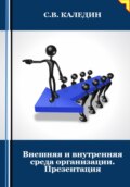 Внешняя и внутренняя среда организации. Презентация