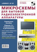 Микросхемы для бытовой радиоэлектронной аппаратуры