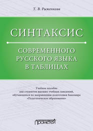Синтаксис современного русского языка в таблицах