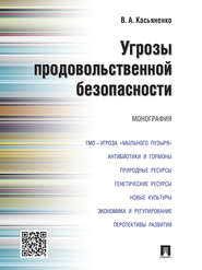 Угрозы продовольственной безопасности. Монография