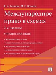 Международное право в схемах. 2-е издание