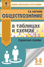 Обществознание в таблицах и схемах. Справочное пособие. 5-9 классы