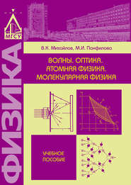 Волны. Оптика. Атомная физика. Молекулярная физика