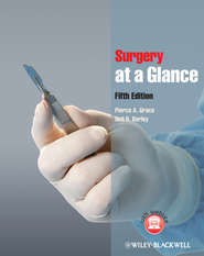 Surgery at a Glance