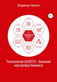 Технология ASSETS – базовая настройка бизнеса