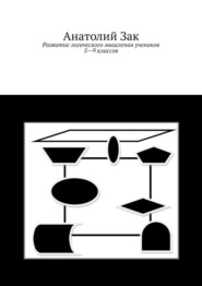 Развитие логического мышления учеников 5–9 классов