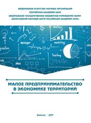 Малое предпринимательство в экономике территорий