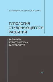 Типология отклоняющегося развития. Варианты аутистических расстройств