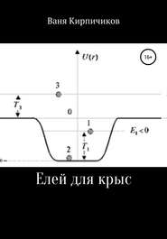 Елей для крыс