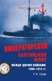 Императорский Балтийский флот между двумя войнами. 1906–1914 гг.