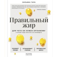 Правильный жир. Для чего он нужен организму и почему надо перестать его ненавидеть