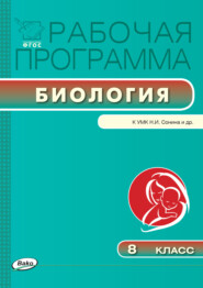 Рабочая программа по биологии. 8 класс