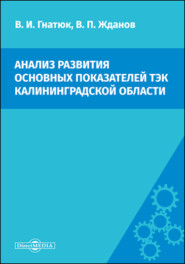 Анализ развития основных показателей ТЭК Калининградской области