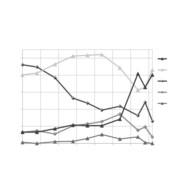 63 (S2E21). Data Management Platform (гостевой)