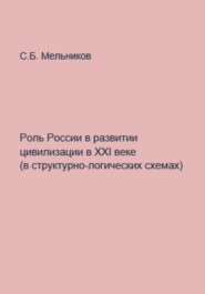 Роль России в развитии цивилизации в ХХI веке в структурно-логических схемах