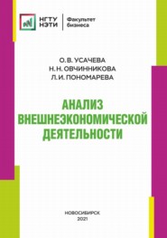 Анализ внешнеэкономической деятельности