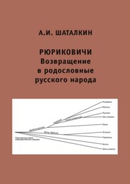 Рюриковичи. Возвращение в родословные русского народа