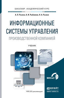 Информационные системы управления производственной компанией. Учебник для академического бакалавриата