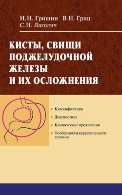 Кисты, свищи поджелудочной железы и их осложнения