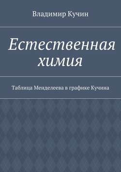 Естественная химия. Таблица Менделеева в графике Кучина