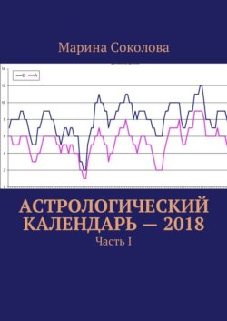 Астрологический календарь – 2018. Часть I