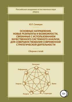 Основные направления, новые результаты и возможности, связанные с использованием качественного системного анализа для совершенствования современной стратегической деятельности