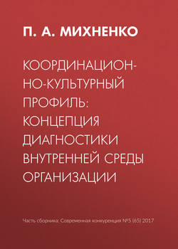 Координационно-культурный профиль: концепция диагностики внутренней среды организации