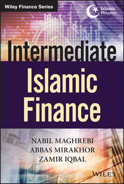 Intermediate Islamic Finance