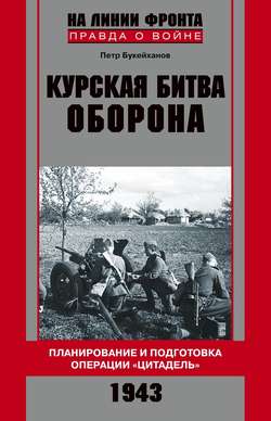 Курская битва. Оборона. Планирование и подготовка операции «Цитадель». 1943