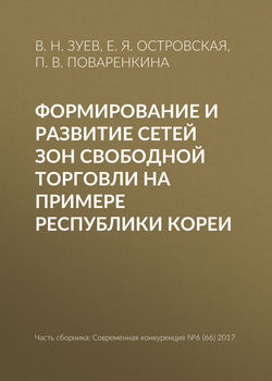 Формирование и развитие сетей зон свободной торговли на примере Республики Кореи