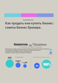 Как продать или купить бизнес: советы бизнес брокера