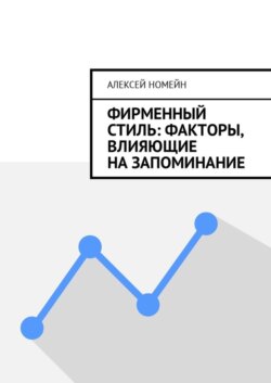 Фирменный стиль: факторы, влияющие на запоминание