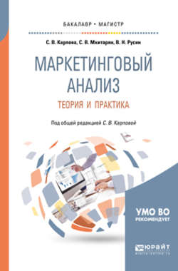 Маркетинговый анализ. Теория и практика. Учебное пособие для бакалавриата и магистратуры