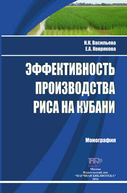 Эффективность производства риса на Кубани