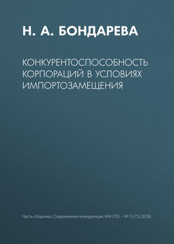 Конкурентоспособность корпораций в условиях импортозамещения