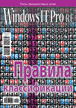 Windows IT Pro/RE №03/2019