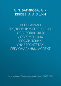Программы предпринимательского образования в современных российских университетах: региональный аспект