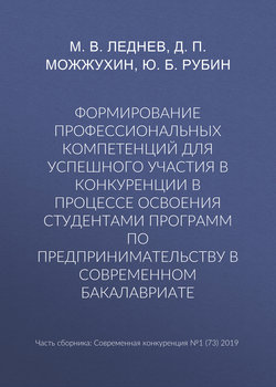 Формирование профессиональных компетенций для успешного участия в конкуренции в процессе освоения студентами программ по предпринимательству в современном бакалавриате