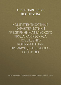 Компетентностные характеристики предпринимательского труда как ресурса повышения конкурентных преимуществ бизнес-единицы